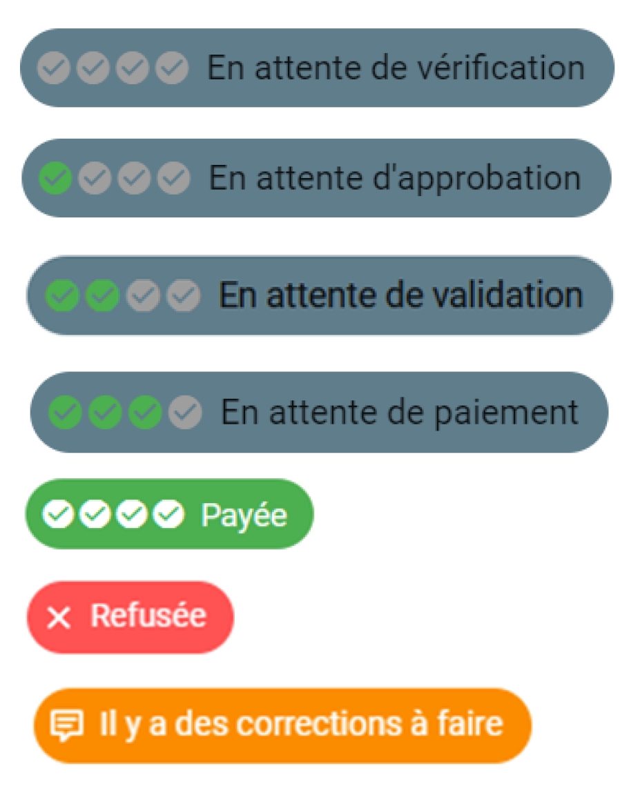 Interface Mes réclamations