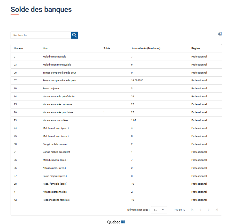 Soldes des banques