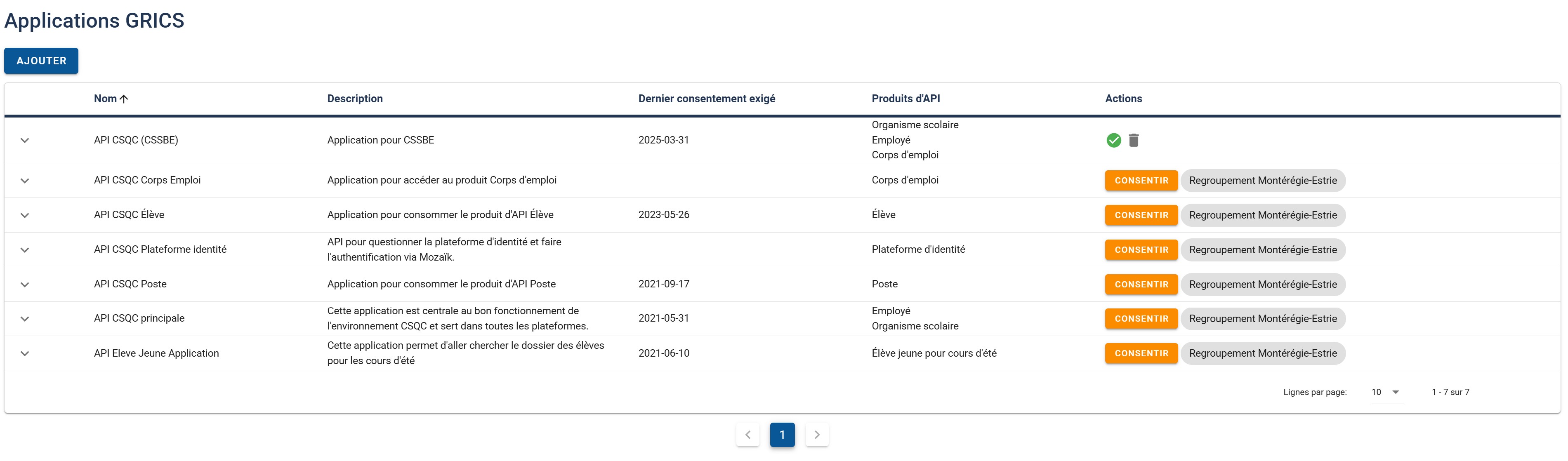 Consentir aux API GRICS