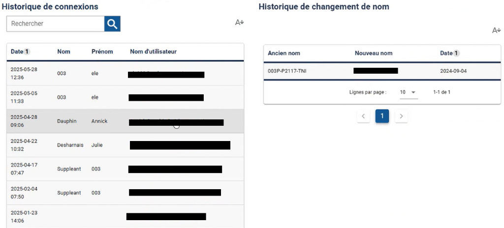 Inventaire des PC