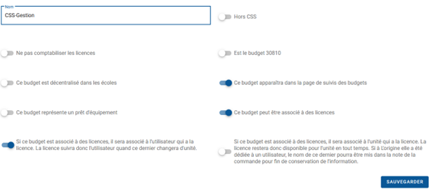 Gestion budgétaire